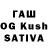 Дистиллят ТГК гашишное масло Serqei Kartavuh